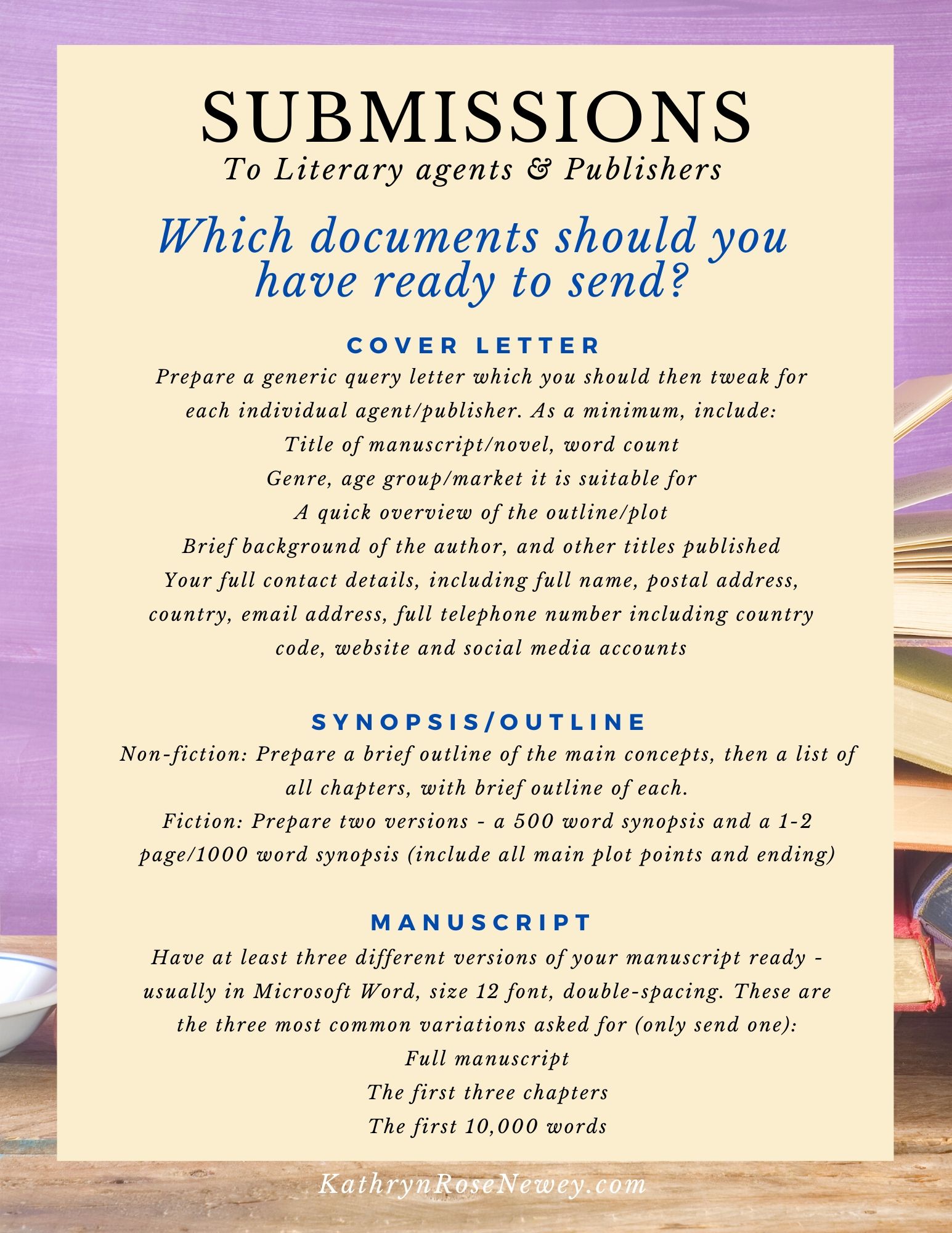 Submissions To Literary Agents Publishers Which Documents Should You Prepare Kathryn Rose Newey