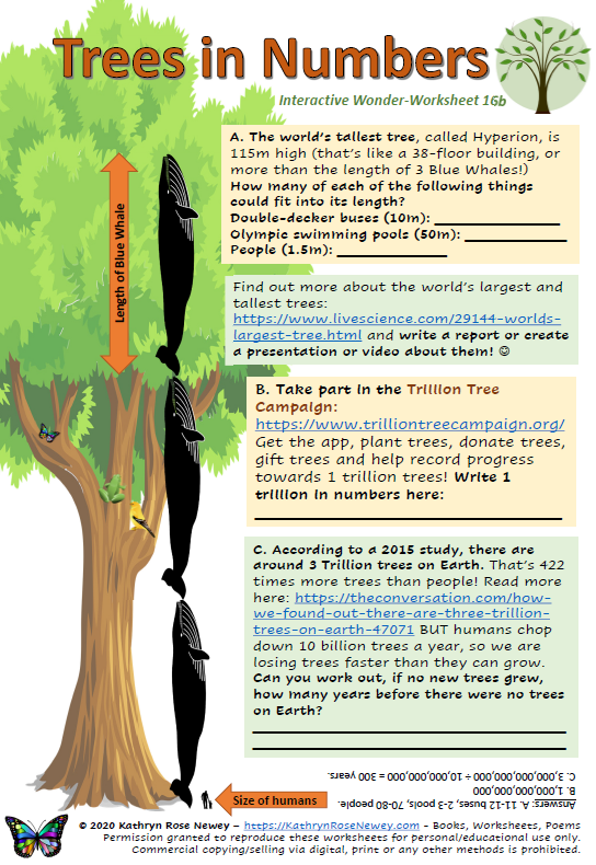 new-interactive-worksheet-trees-in-numbers-kathryn-rose-newey